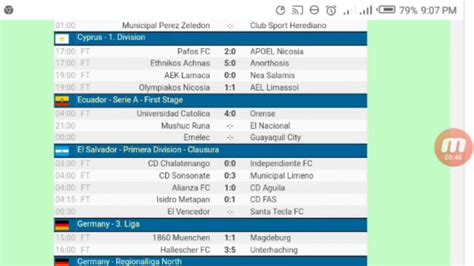 livescores cz results